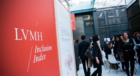 lvmh inclusion index